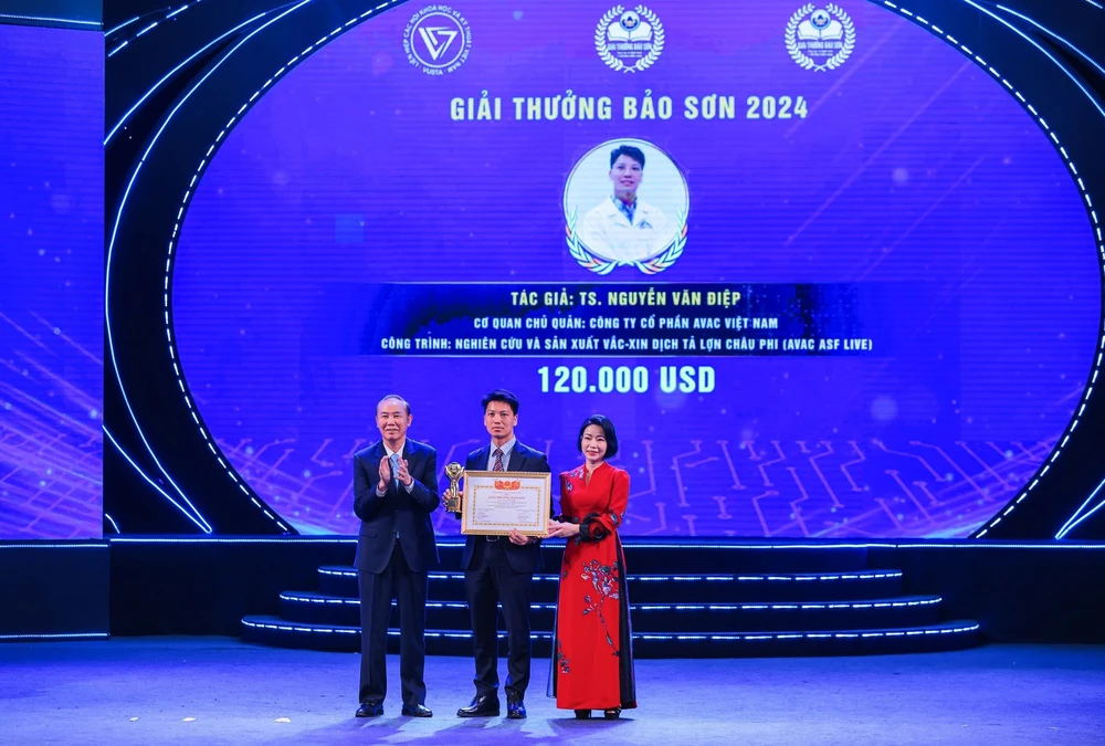 Giải thưởng Bảo Sơn 2024 | Bao Son Education